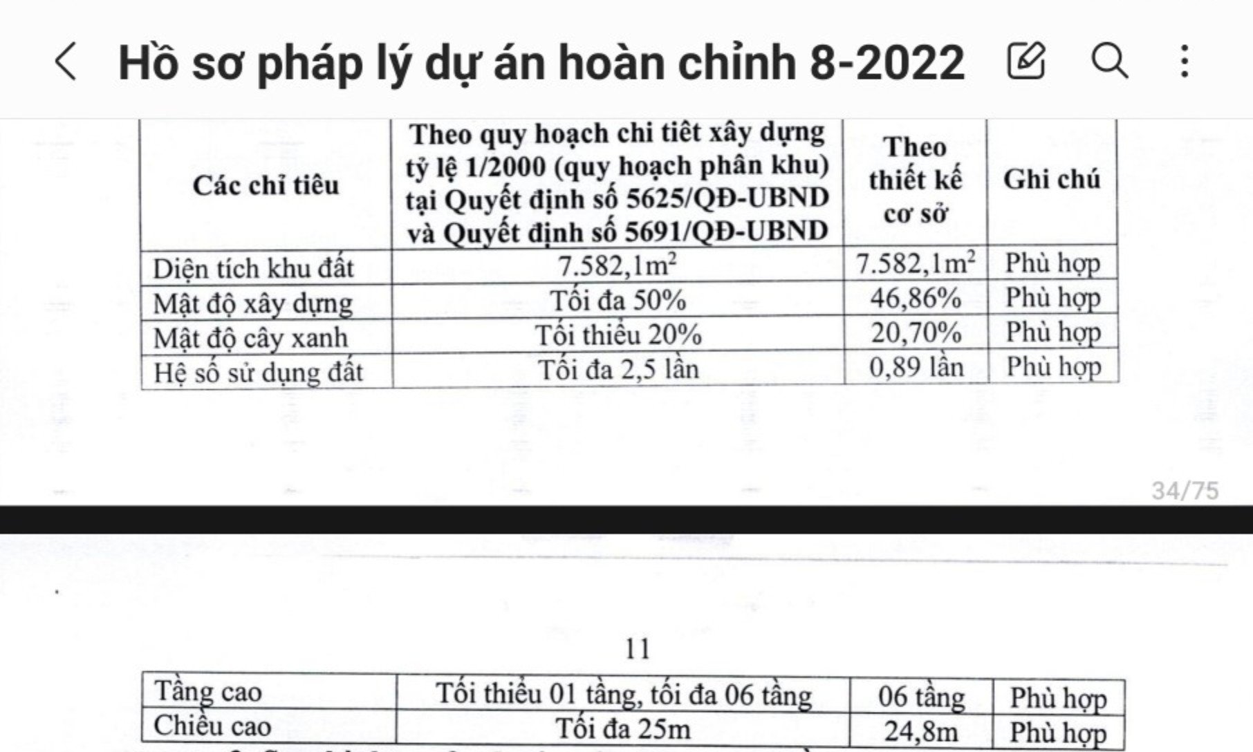 BDS HUNGVILAND Cần Bán đất cạnh Samsung, TNPB Q9 28/03/2023 4