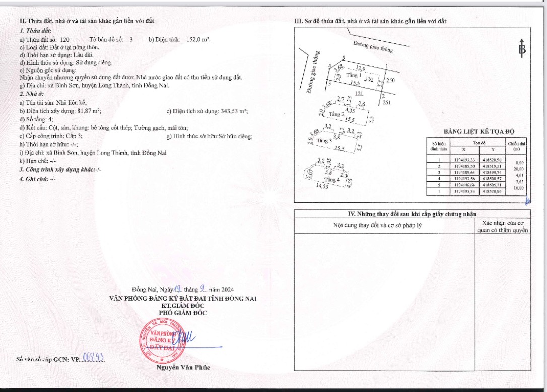 Bán shophouse STC Long Thành, tuyến phố thương mại sầm uất cạnh sân bay Long Thành. 2