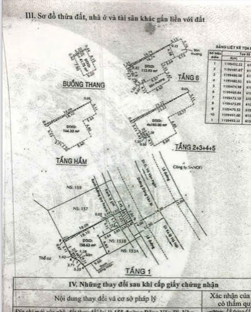 Cần bán Nhà mặt tiền Phường Trường Thọ, Thủ Đức, Diện tích 200m², Giá 49 Tỷ 4