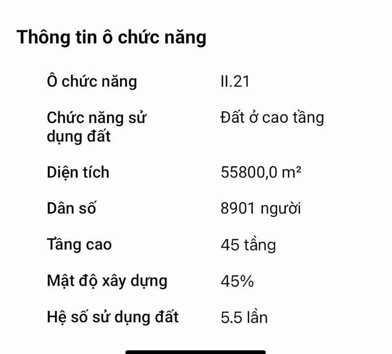 Cần bán Đất Phường Thảo Điền, Quận 2, Diện tích 1265m², Giá 454 Tỷ