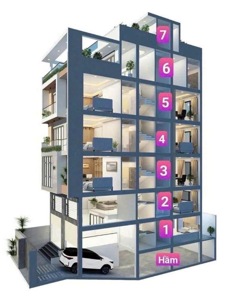 Cần bán Đất Phường Tân Định, Quận 1, Diện tích 150m², Giá 40 Tỷ