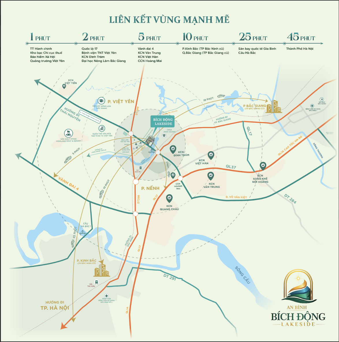 Bích Động Lakeside Lô Góc 144m² – Mặt Tiền 6m – Gần Công Viên – Giá 68tr/m²