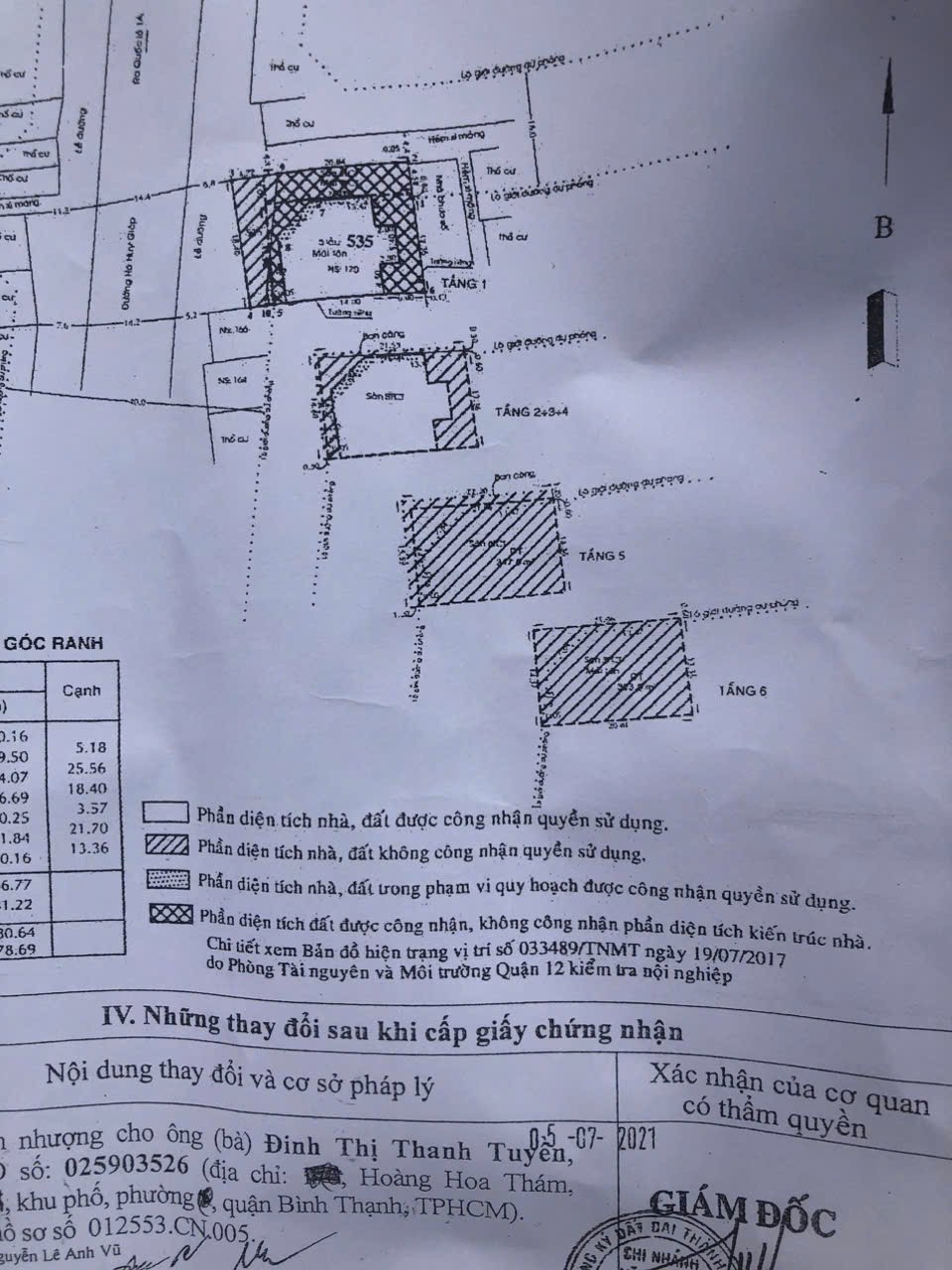 SIÊU PHẨM TOÀ NHÀ GÓC 2 MẶT TIỀN HÀ HUY GIÁP – DÒNG TIỀN 180TR/THÁNG 5