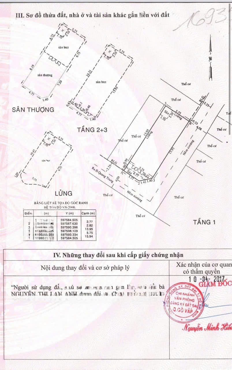 GÓC 2 MẶT TIỀN QUANG TRUNG – THANG MÁY – CHDV SIÊU LỢI NHUẬN - KHAI THÁC NGAY.