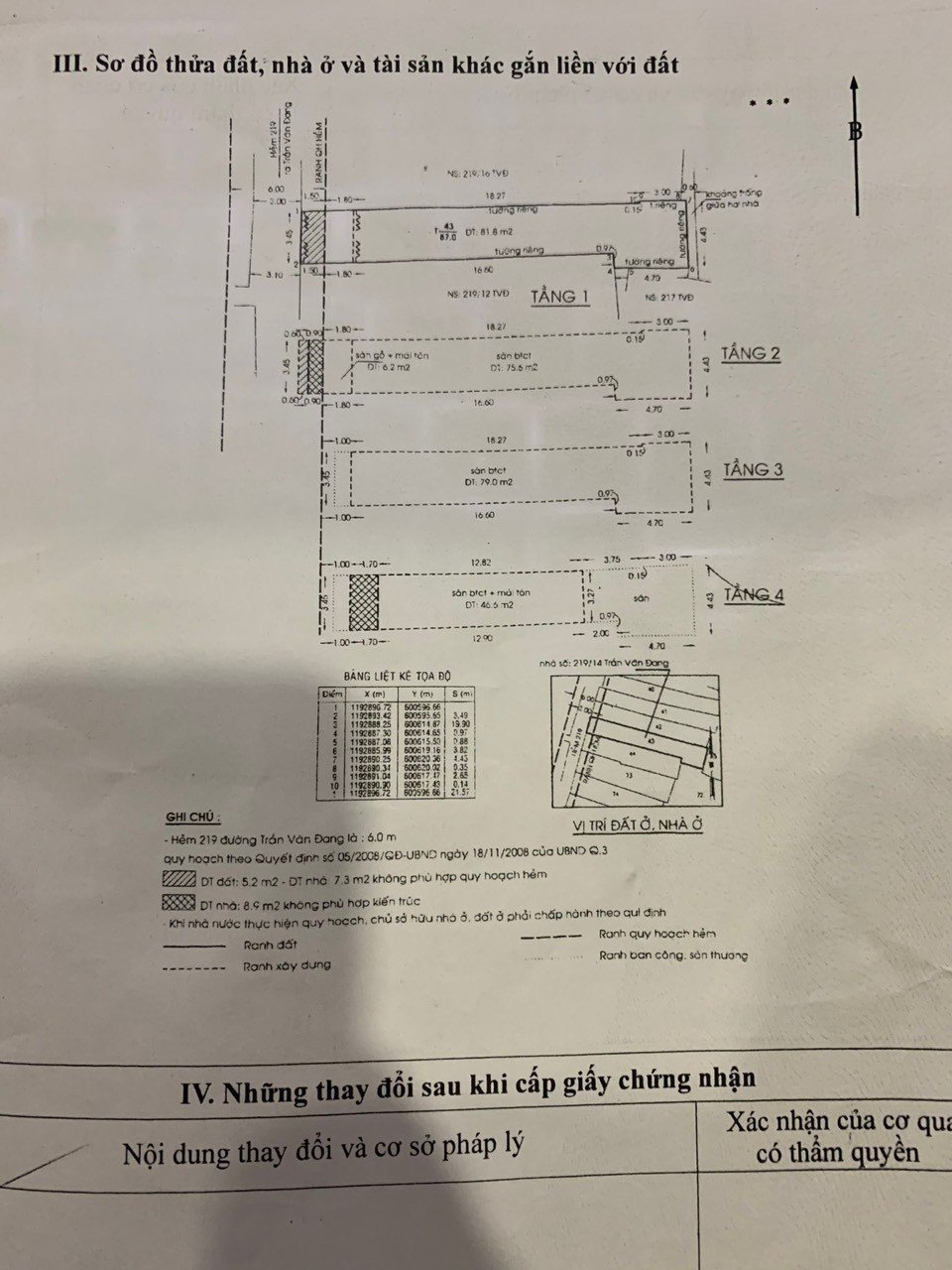 BDS HVL [NC] Bán CHDV 219/14 Trần Văn Đang, Q.3 15/04/2023 4