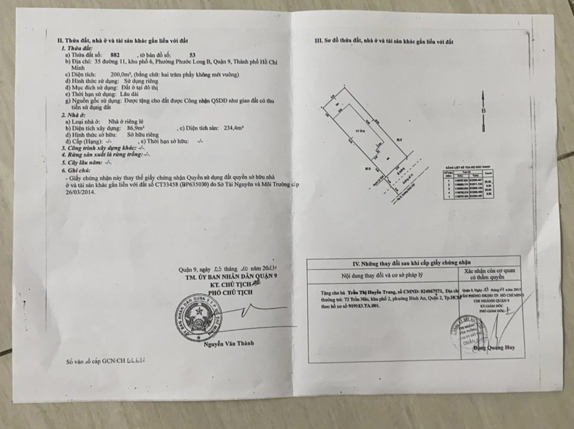 BDS HUNGVILAND Cần cho thuê biệt thự khu Gia Hòa Q9 25/04/2023 2