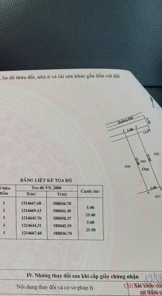 Bán đất thổ cư đường nhựa  / tỉnh lộ 8, Tân Thạnh Tây dt 125m2 giá 1,85 tỷ 2