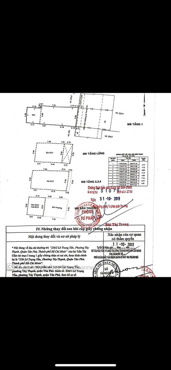 Cho thuê Nhà mặt tiền Tân Phú, Hồ Chí Minh, Diện tích 96m², Giá 58 Triệu/tháng 2
