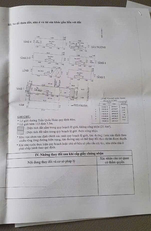 Cần bán Nhà mặt tiền Tân Bình, Hồ Chí Minh, Diện tích 128m², Giá 65 Tỷ 13