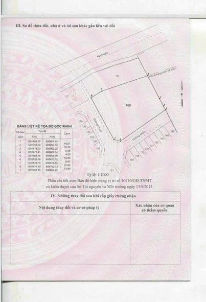 BÁN ĐẤT GIÁO DỤC TRƯỜNG MẦM NON GIÁ : 20tr/m2 - 3 Mặt Tiền Ph Hiệp Bình Phước Thủ Đức . 2