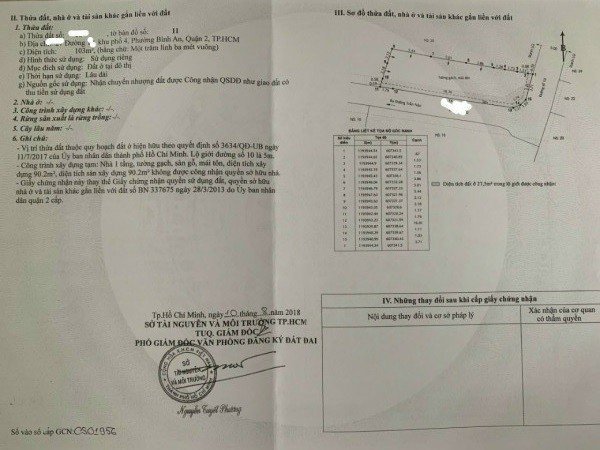 BDS HVL [NC] Căn góc 2MTND đường 10 Bình An 103 m² chỉ 11.5 tỉ 28/04/2023 2