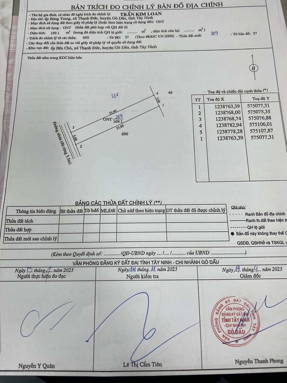 Chính thức mở bán 16 lô đất full thổ cư,Thạnh Đức,TX Gò Dầu,TP Tây Ninh. 4tr/m2 8