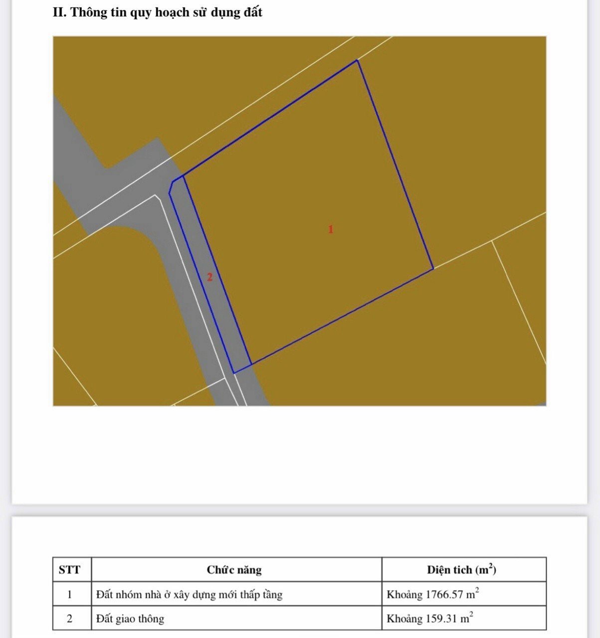 Cần bán Đất Phường Tân Phú, Quận 9, Diện tích 1926m², Giá 55 Tỷ 2