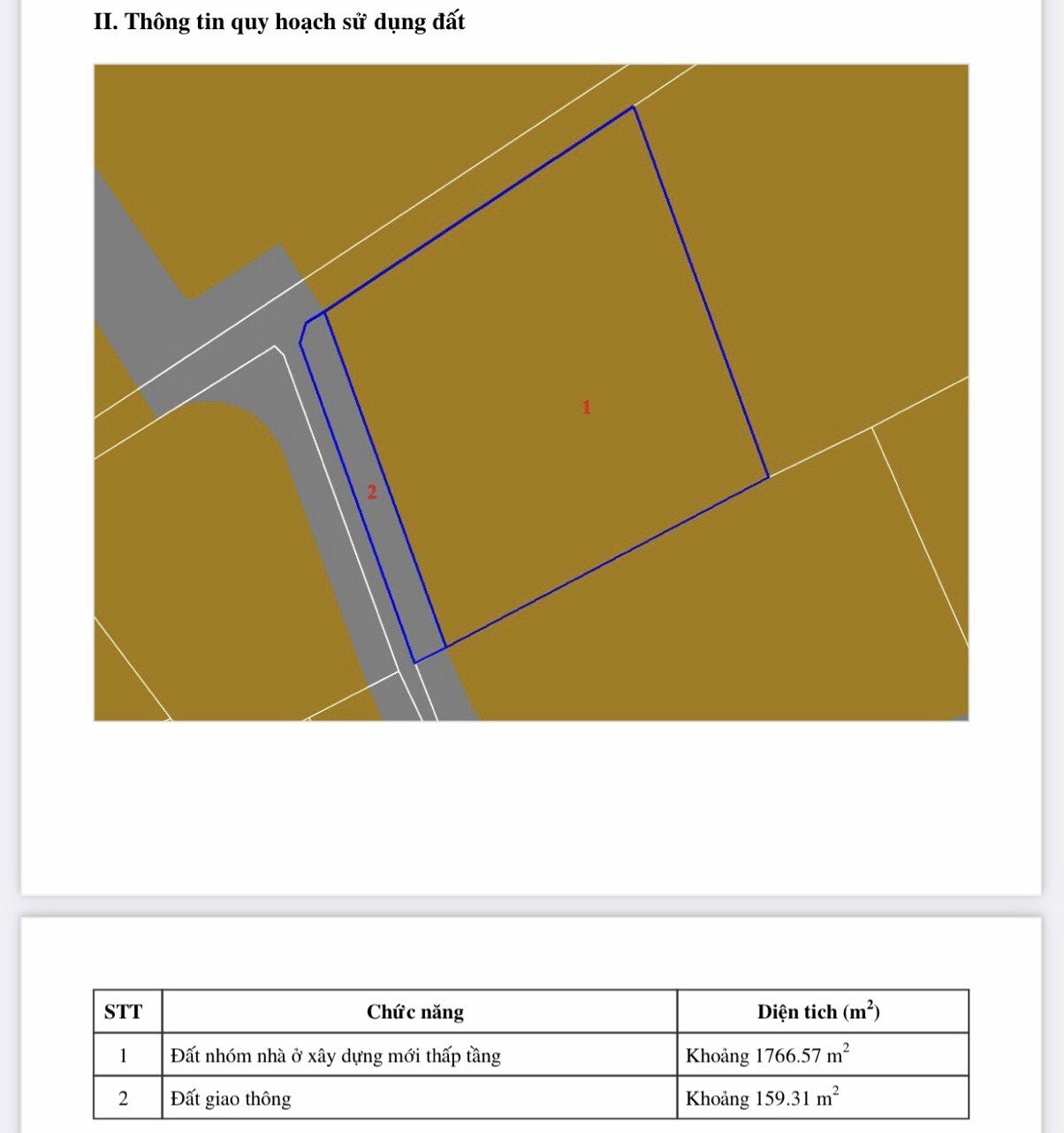 Cần bán Đất Phường Tân Phú, Quận 9, Diện tích 1926m², Giá 55 Tỷ 4