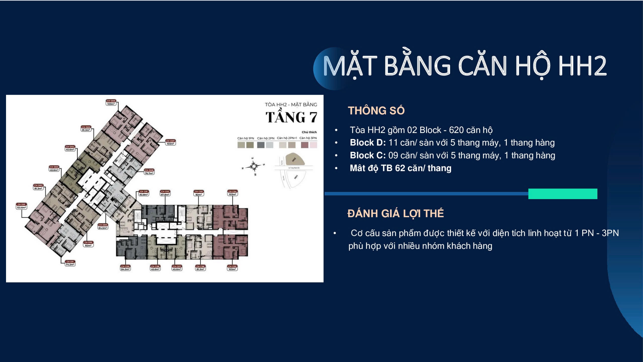 Hà Đông đang hình thành trung tâm tài chính mới – bạn đã chọn đúng vị trí chưa?Kepler Land – Dự 2
