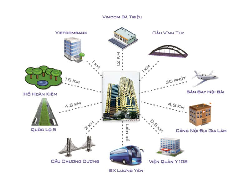 BÁN CĂN HỘ – TMC TOWER, LƯƠNG YÊN, HAI BÀ TRƯNG.HN 115,7m² 8,x tỷ3PN – 2WC –LH083.2865.116 3
