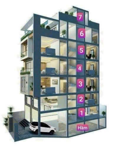 Cần bán Đất Phường Thạnh Mỹ Lợi, Quận 2, Diện tích 160m², Giá 64.8 Tỷ 6