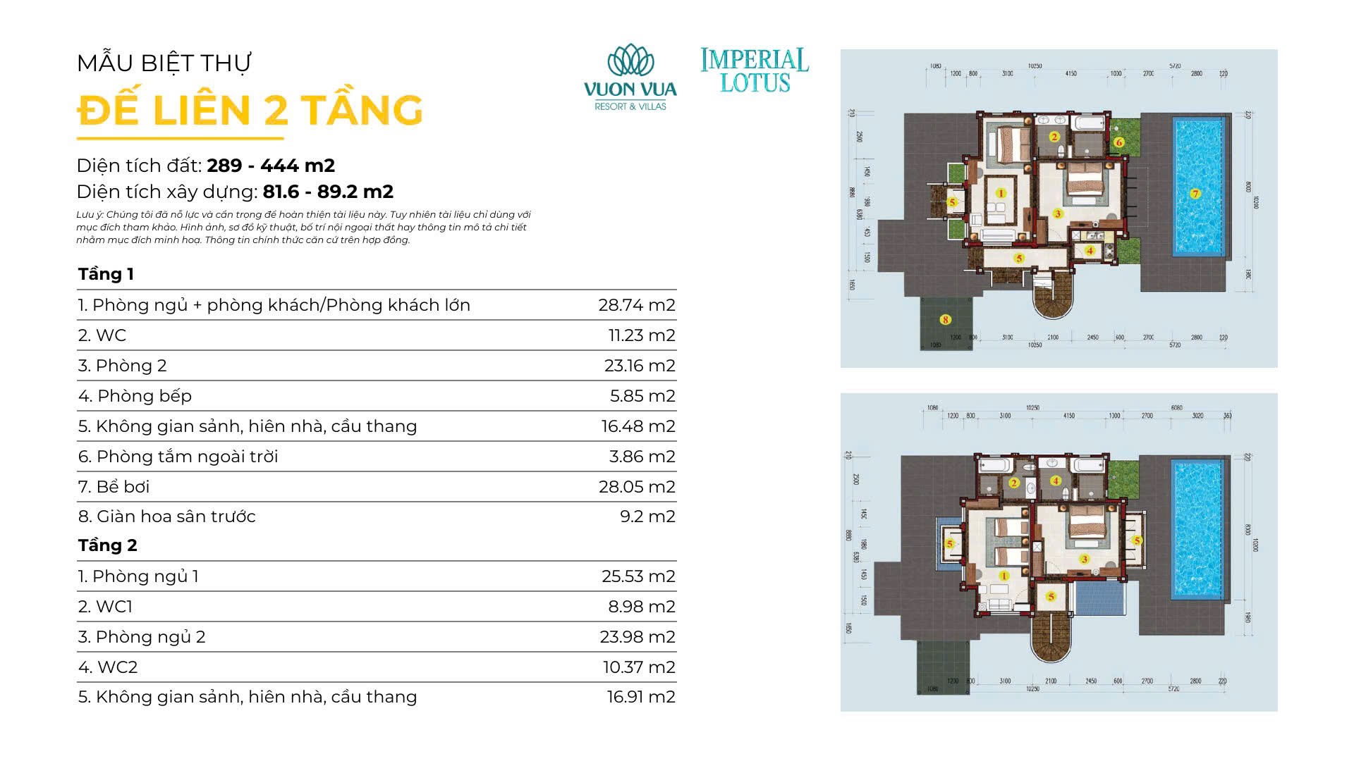 Nghĩ dưỡng chuẩn Nhật, Sở hữu Biệt thự khoáng nóng sẵn sổ, dòng tiền 700 triệu/năm 5
