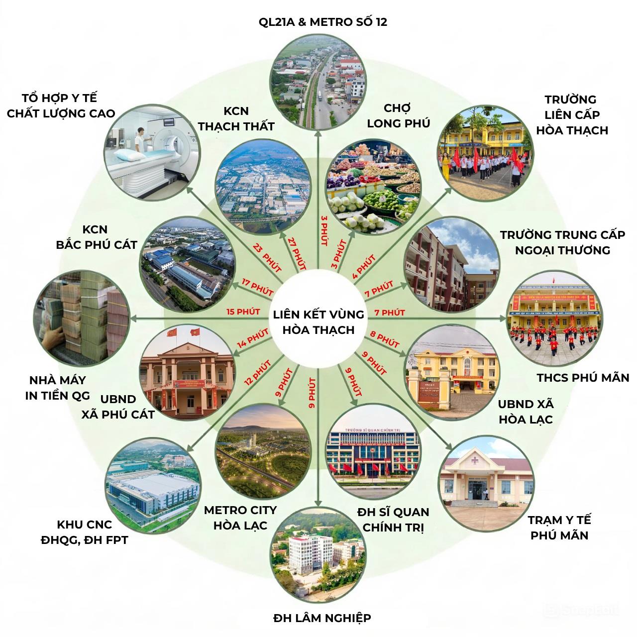 Tôi cần bán mảnh đất đẹp 100m2, mặt tiền 5,97m, đường rộng 15m tại Phú Cát, Hà Nội, giá 2,2 tỷ. 3