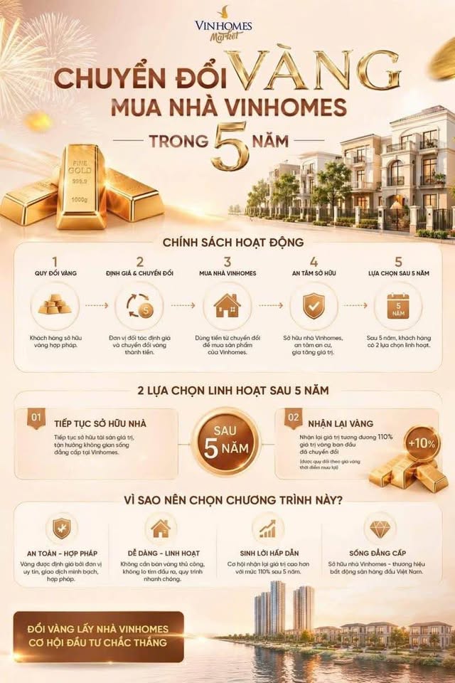chung cư cao cấp View Vịnh Vinhomes Hạ Long Xanh dự kiến sẽ được mở bán ngay vào tháng 6 này! 7