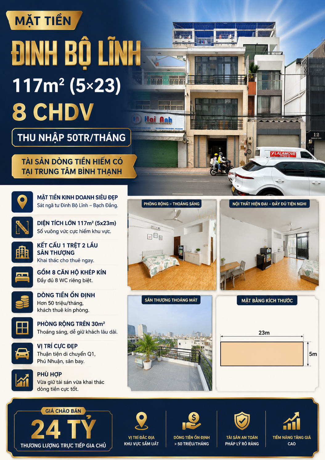 MẶT TIỀN ĐINH BỘ LĨNH - 117m2 (5×23) - 8 CHDV THU NHẬP 50TR/THÁNG - 24 TỶ