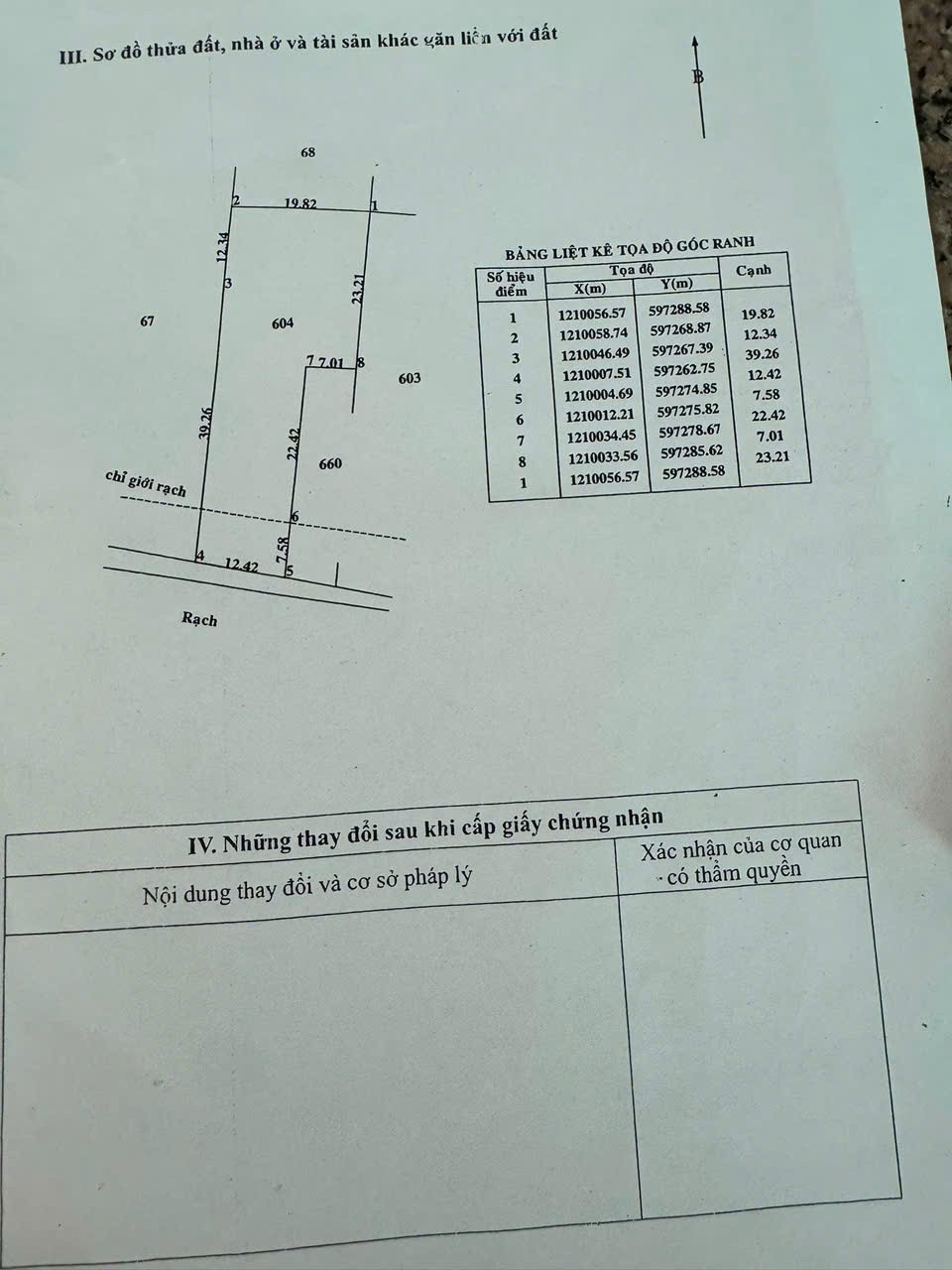 ĐẤT NHÀ VIP NGANG 13M – NỞ HẬU 20M – 821M² FULL THỔ – GIÁ RẺ HIẾM KHU BÌNH MỸ 2