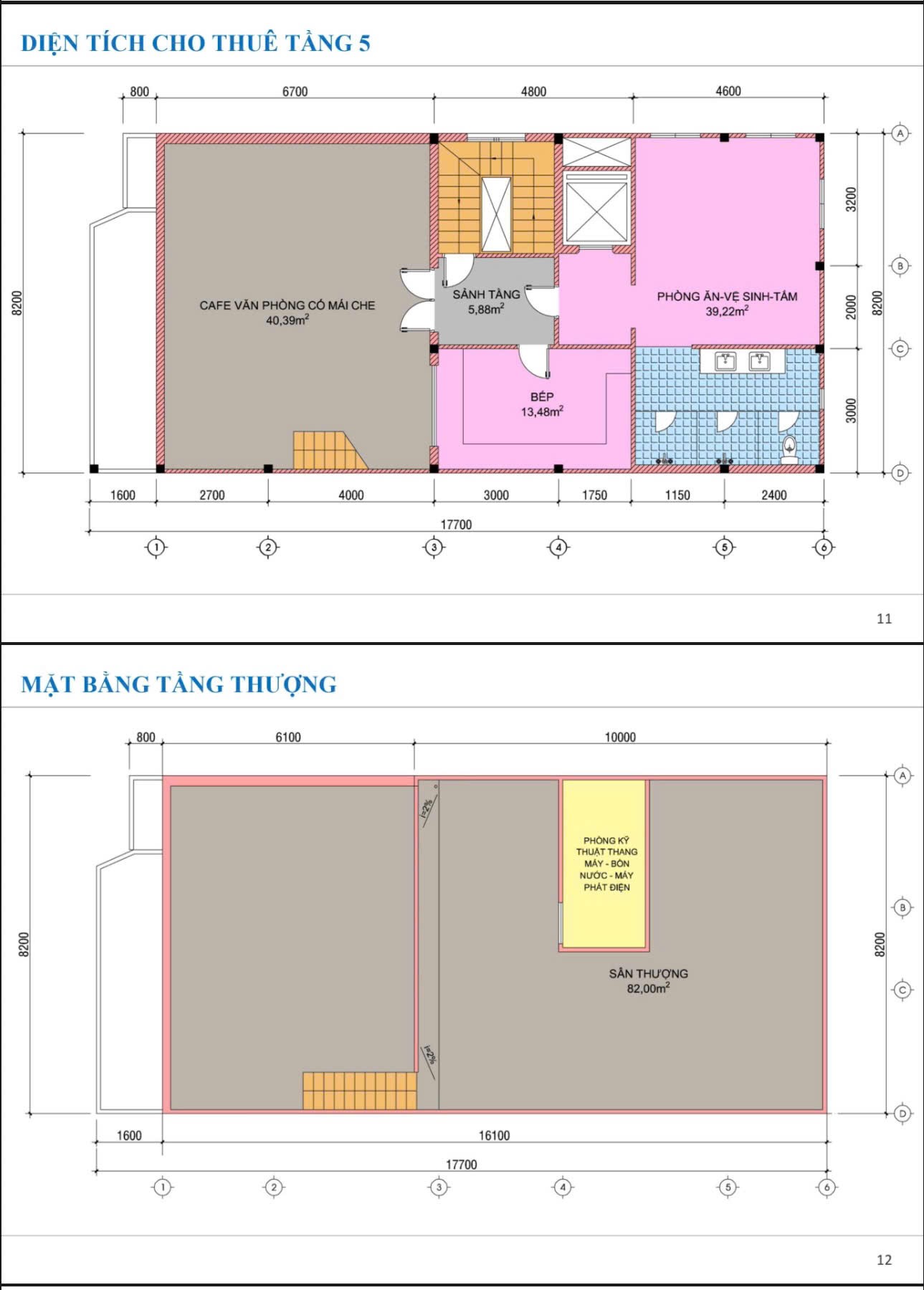 Cần bán Nhà mặt tiền Phường Đa Kao, Quận 1, Diện tích 142m², Giá 130 Tỷ 5