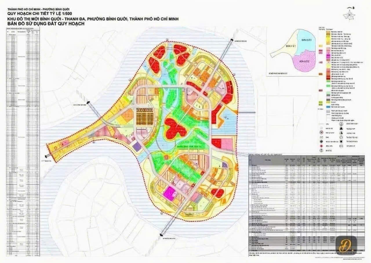 Cho thuê Đất Phường Bình Khánh, Quận 2, Diện tích 3028m², Giá 600 Triệu/tháng
