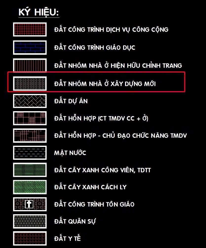 Cần bán Đất Tân Phú, Hồ Chí Minh, Diện tích 2806m², Giá 242 Tỷ