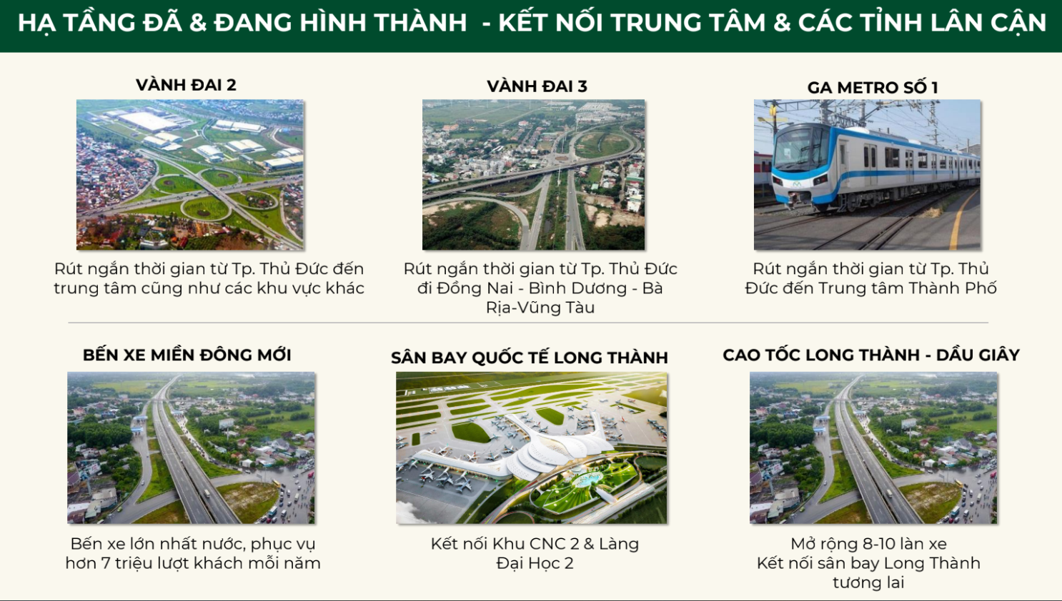 Căn hộ trong khu Compound quận 9| Chỉ thanh toán 35% nhận nhà 5