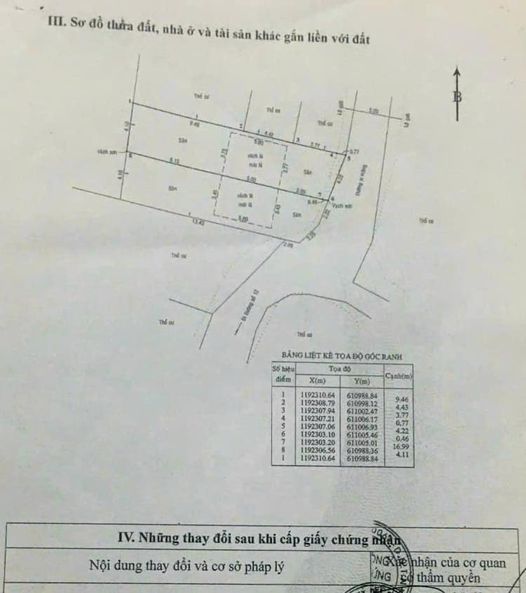 Chính chủ gửi bán đất thổ cư mặt tiền đường 11 thông ra lê văn thịnh phường Cát Lái Q2 -73,9m2, ngang hơn 4.4m Giá Tl  0903034123 2
