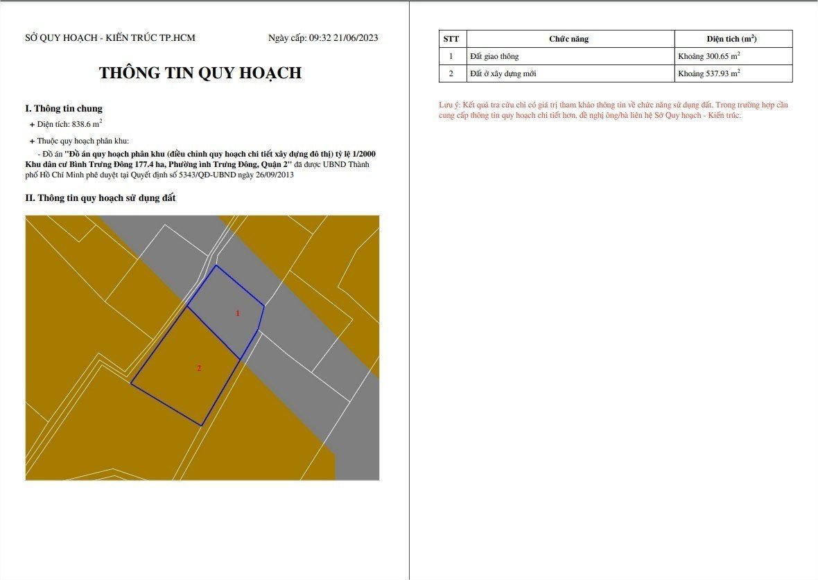 BDS HVL [NC]  819m2 có 452m2 thổ Bình Trưng Đông Q2 chỉ 22 tỉ 21/06/2023 5