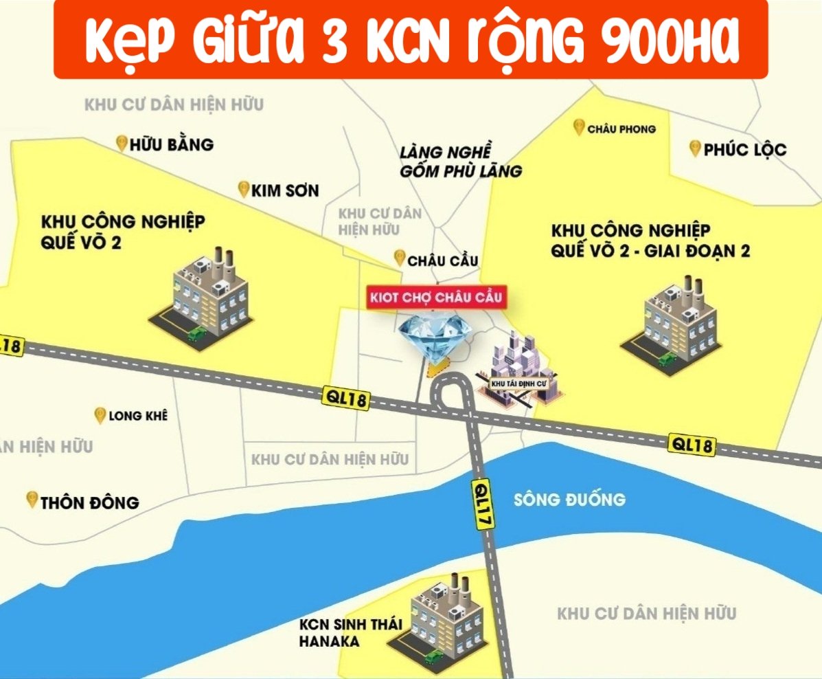 Bán kiot 2 tầng trong chợ đầu mối Quế Võ kinh doanh được luôn, đối diện cảng cạn Quế Võ giá chỉ 1,5 tỷ 6