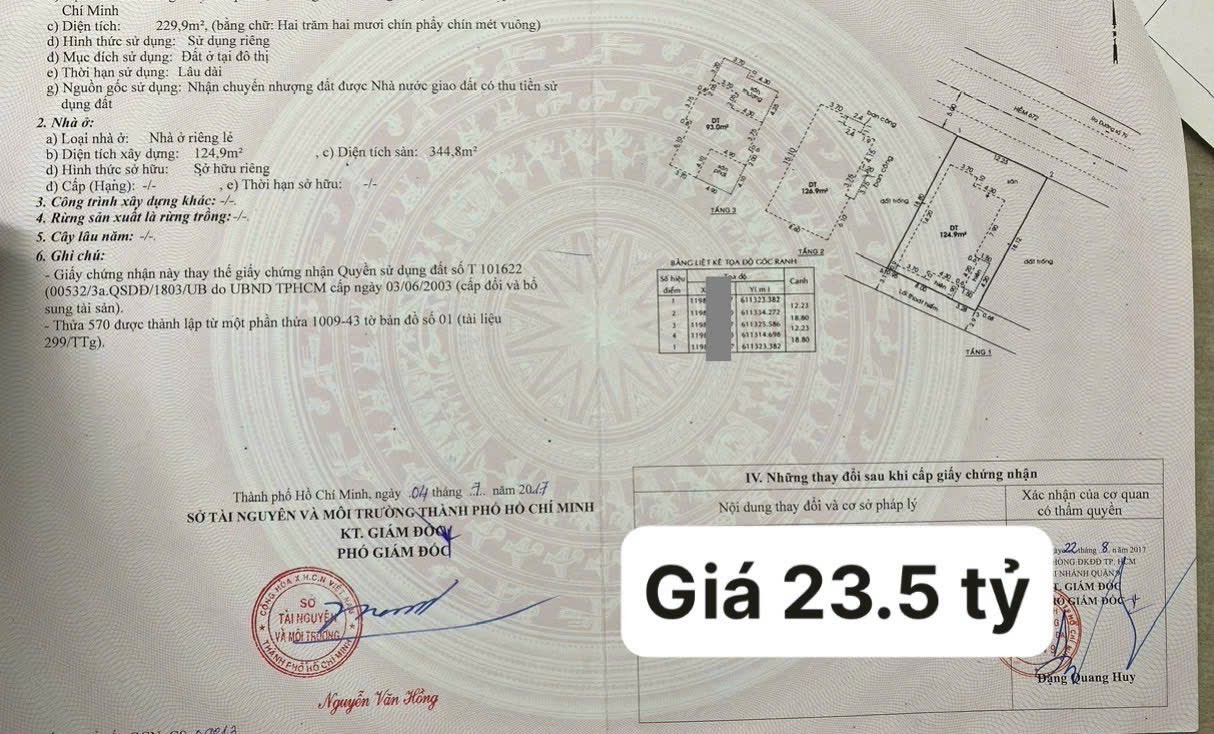 Cần bán Nhà mặt tiền Phường Phước Long B, Quận 9, Diện tích 229m², Giá 23.5 Tỷ 6