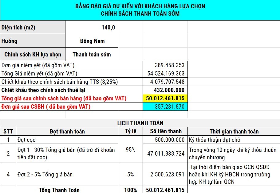 BTLK CÓ HẦM TẠI CIPUTRA – HƯỚNG ĐN -GIÁ 50 TỶ – CÁCH CỔNG CV 65HA 200M - NHẬN NHÀ NGAY. 5