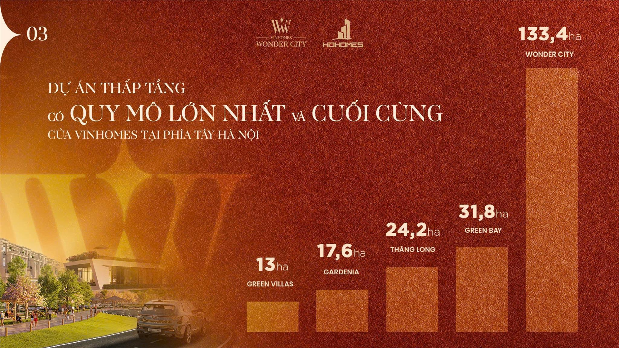 ĐẦU TƯ SINH LỜI CAO CÙNG VINHOMES ĐAN PHƯỢNG – CĂN HỘ 96M² HƯỚNG ĐÔNG NAM 4