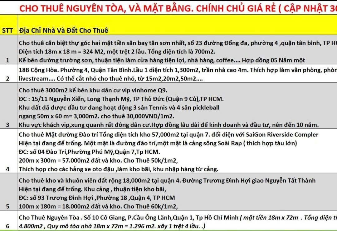 Cho thuê Kho - Nhà xưởng Phường Phú Thuận, Quận 7, Diện tích 57000m², Giá 50 Nghìn/m²/tháng 3