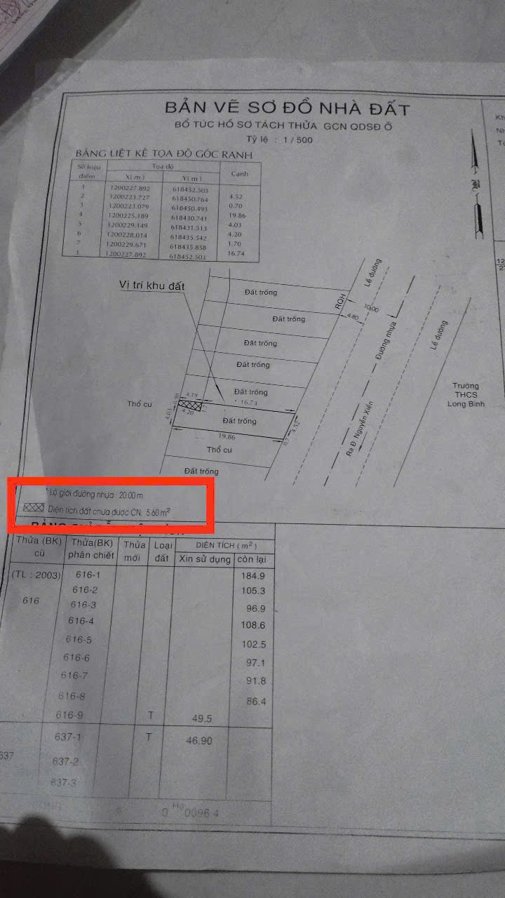 Lô đất mặt tiền đường 1A long thạnh mỹ 100m, kinh doanh tốt