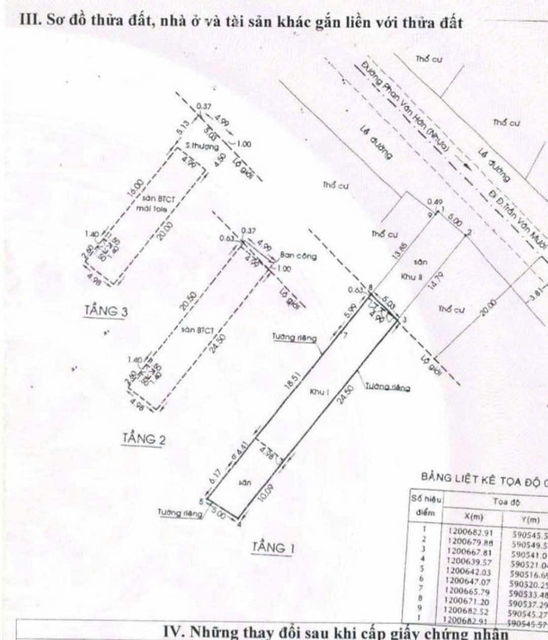 MẶT TIỀN PHAN VĂN HỚN – NHÀ 2 LẦU BTCT, NGANG 5M DÀI 50M – KINH DOANH ĐA NGÀNH