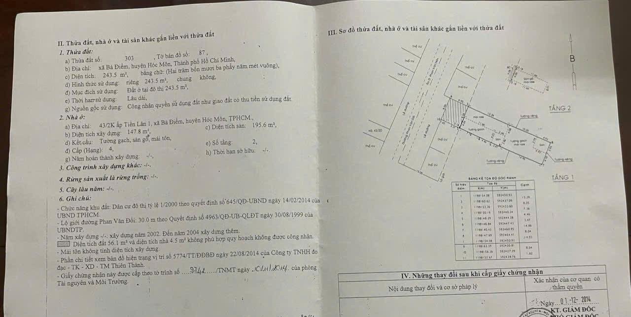 NHÀ (8x40) MẶT TIỀN PHAN VĂN ĐỐI, BÀ ĐIỂM, HÓC MÔN – GIÁ TỐT CHO ĐẦU TƯ 5