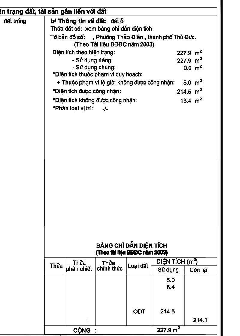 Cần bán Đất Phường Thảo Điền, Quận 2, Diện tích 214m², Giá 70 Tỷ