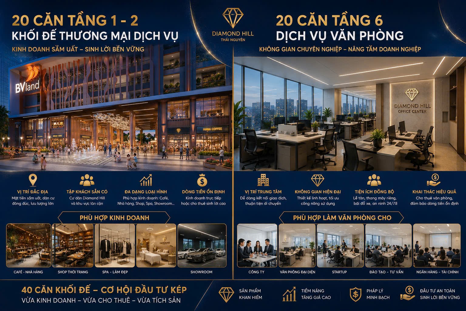 Cần bán Cửa hàng - Kiot - Mặt bằng dự án BV Diamond Hill Thái Nguyên, Diện tích 52m², Giá 6.7 Tỷ