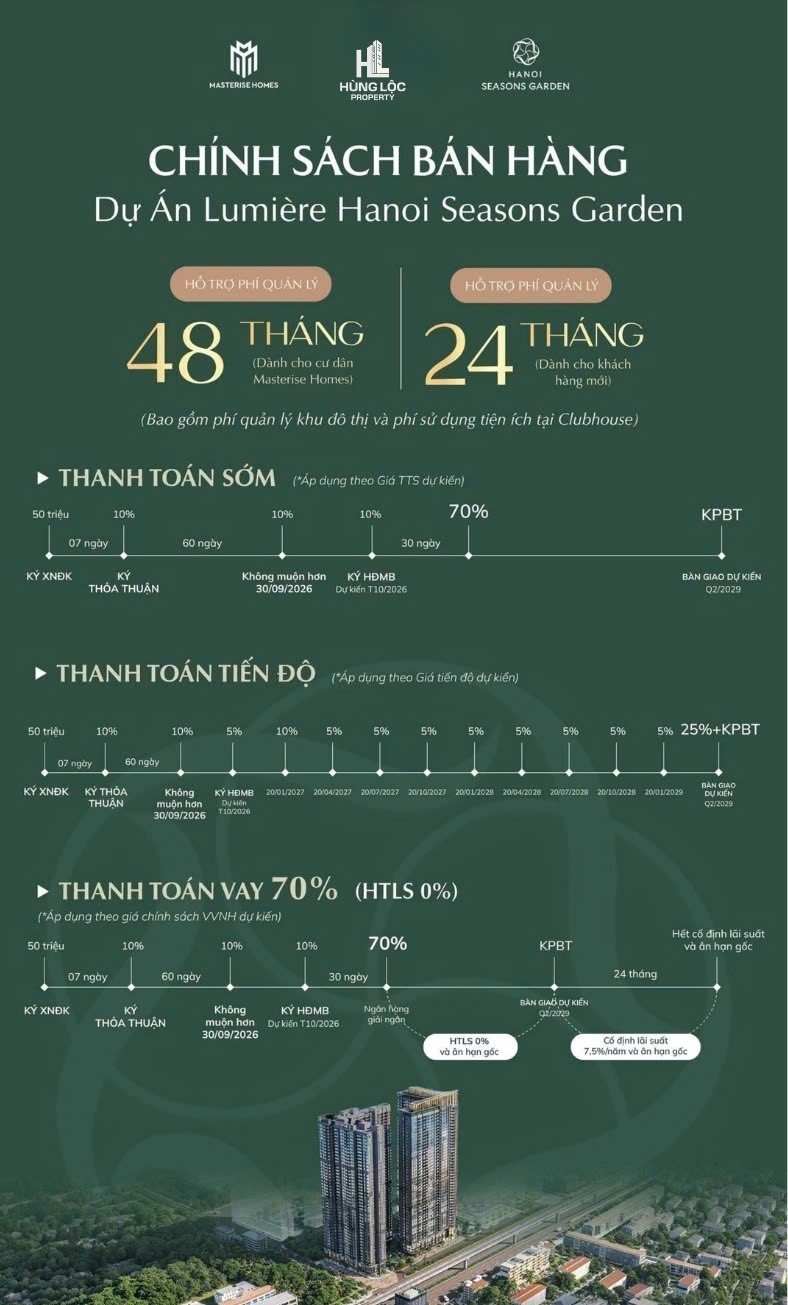 Căn 2PN+1 đa năng 125m2 tòa L1 Hanoi Seasons Garden - view nội khu xanh mát Nguyễn Trãi 2