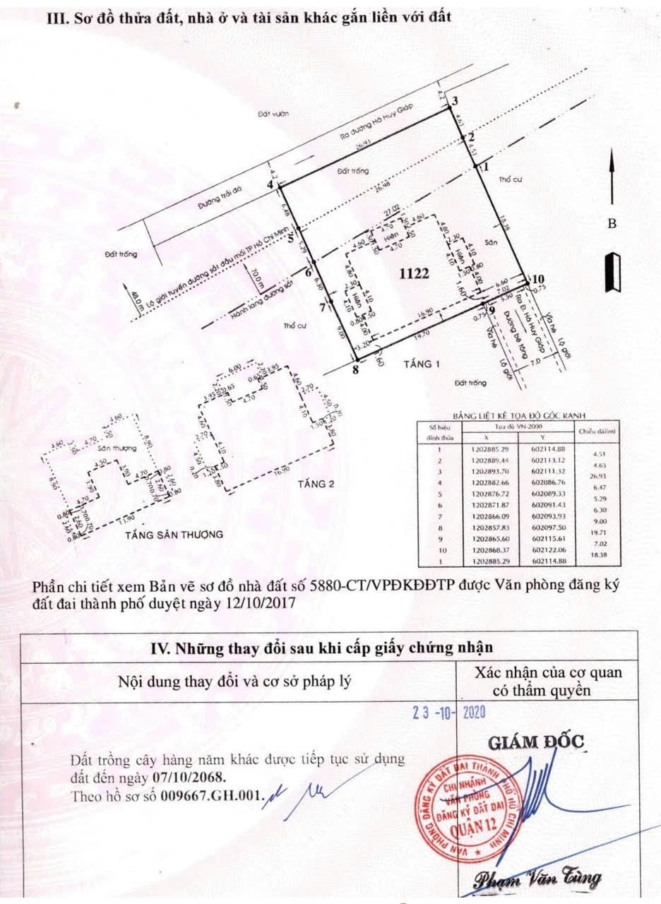 SIÊU BIỆT THỰ SÂN VƯỜN 731M² – AN PHÚ ĐÔNG – KHÔNG GIAN SỐNG ĐẲNG CẤP 4