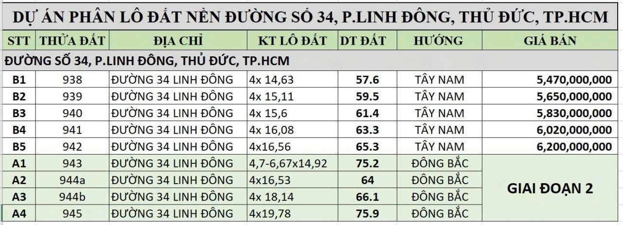 Cần bán Đất Phường Linh Đông, Thủ Đức, Diện tích 57m², Giá 5.4 Tỷ 4