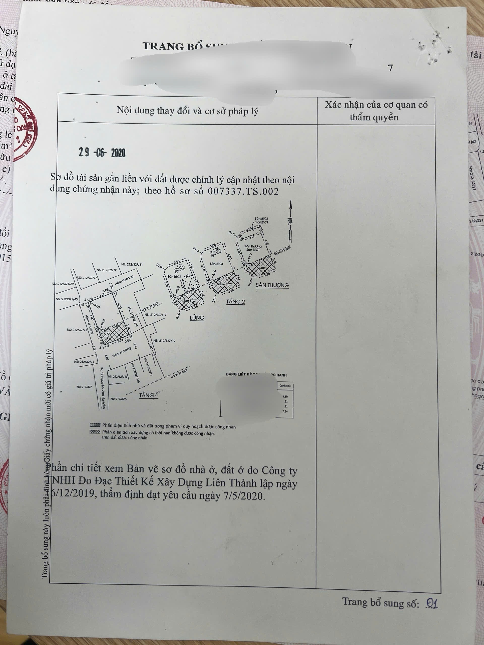 Cần bán Nhà mặt tiền Quận 1, Hồ Chí Minh, Diện tích 38m², Giá Thương lượng