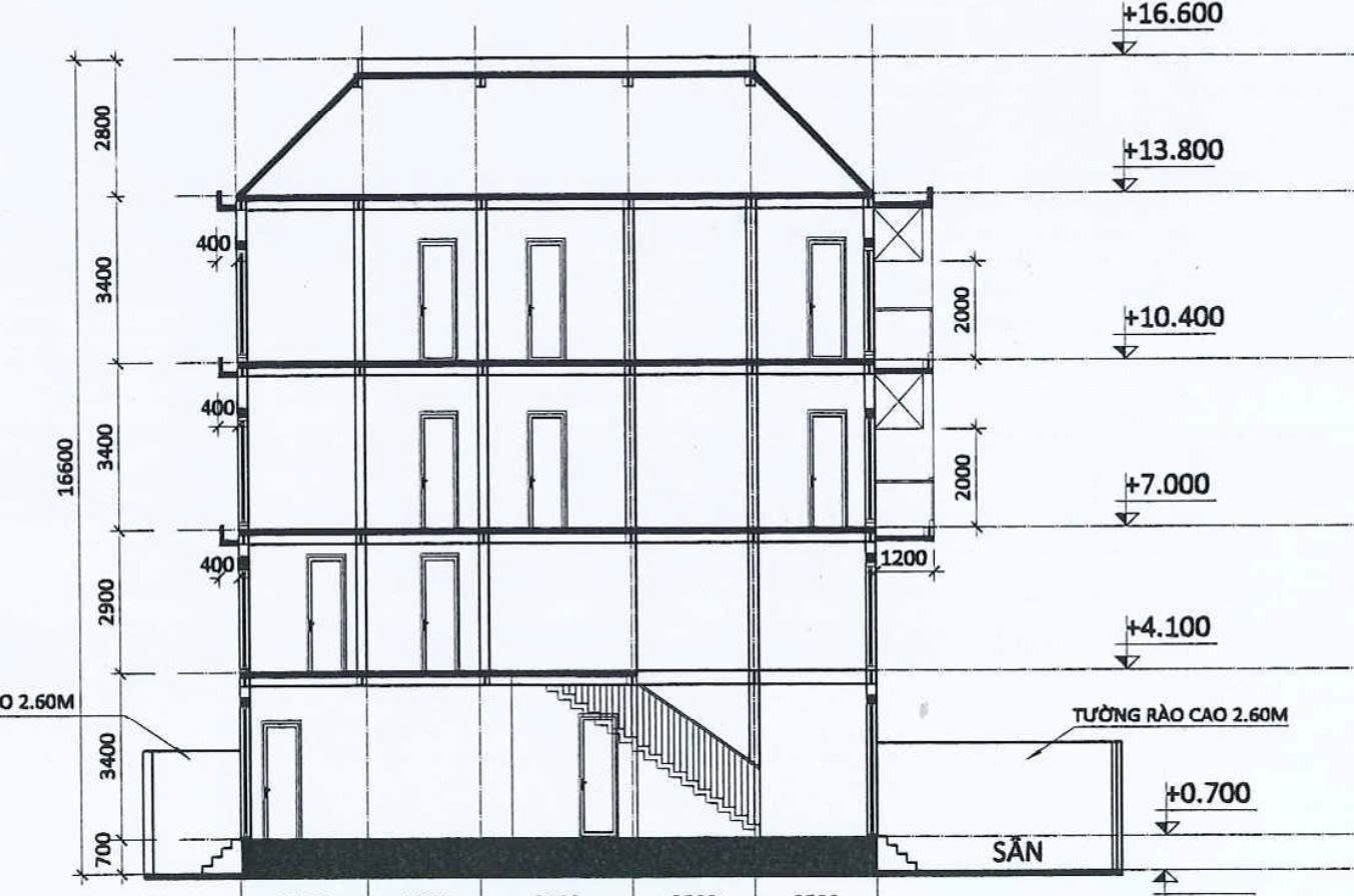Cho thuê Nhà mặt tiền Phường Thạnh Mỹ Lợi, Quận 2, Diện tích 322m², Giá Thương lượng