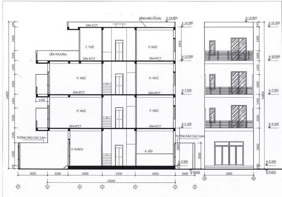 Cần bán Nhà mặt tiền Quận 2, Hồ Chí Minh, Diện tích 90m², Giá 09 Tỷ