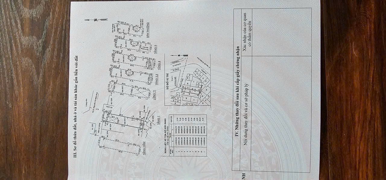 Cần bán Nhà mặt tiền Quận 1, Hồ Chí Minh, Diện tích 106m², Giá 40 Tỷ 4