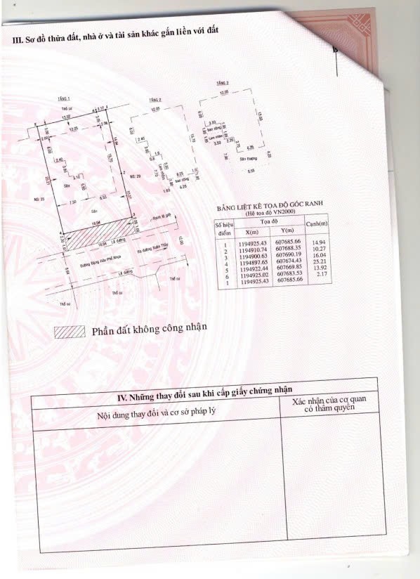 Cho thuê Nhà mặt tiền Phường Thảo Điền, Quận 2, Diện tích 438m², Giá Thương lượng
